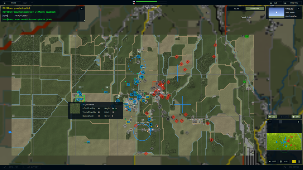 Armored Brigade Nation Pack: Italy - Yugoslavia | Who's up for Thirteenth Battle of Isonzo?