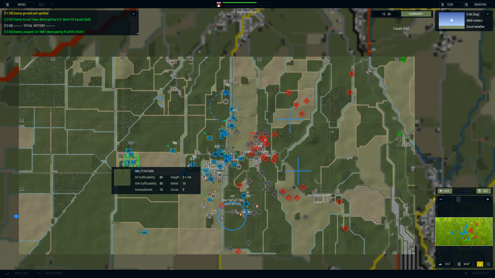 Armored Brigade Nation Pack: Italy – Yugoslavia | Who’s up for Thirteenth Battle of Isonzo?